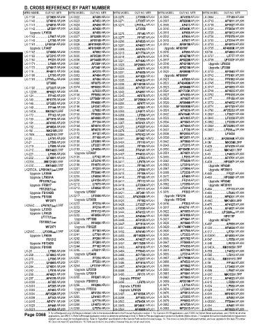 Spare parts and filters cross references