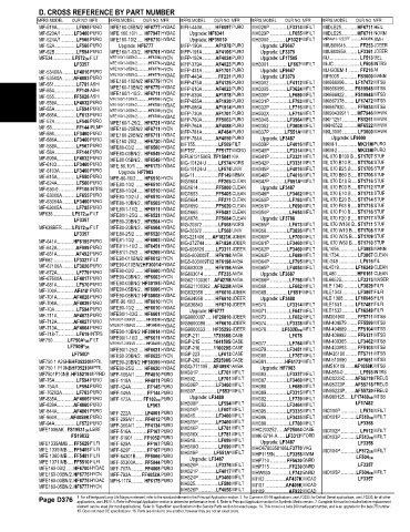 Spare parts and filters cross references