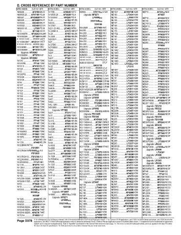 Spare parts and filters cross references