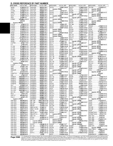 Spare parts and filters cross references