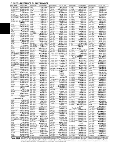 Spare parts and filters cross references