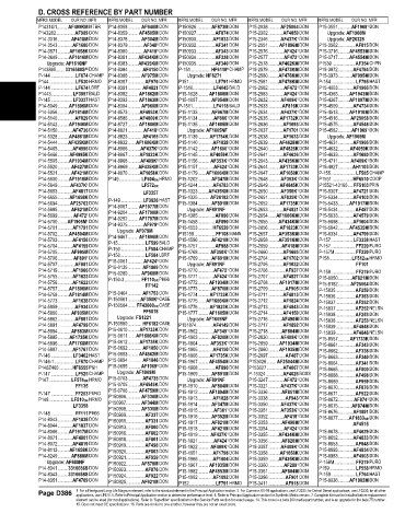 Spare parts and filters cross references