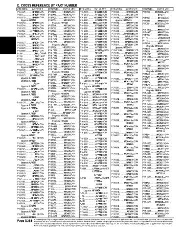 Spare parts and filters cross references