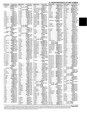 Spare parts and filters cross references