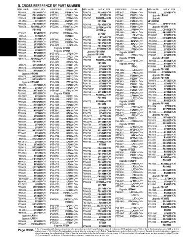 Spare parts and filters cross references