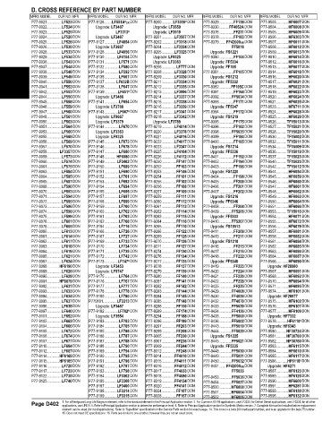 Spare parts and filters cross references