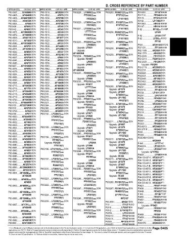 D. CROSS REFERENCE BY PART NUMBER