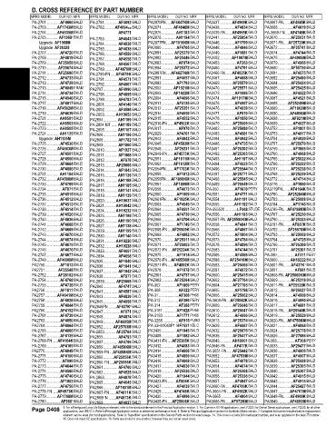 Spare parts and filters cross references