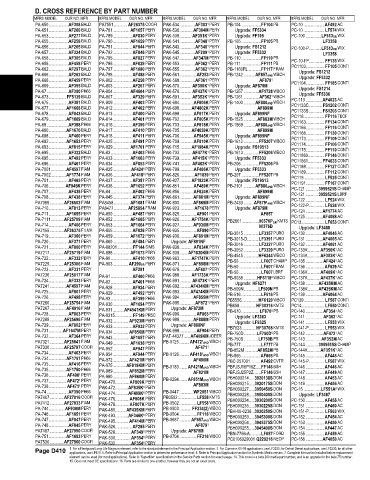 Spare parts and filters cross references