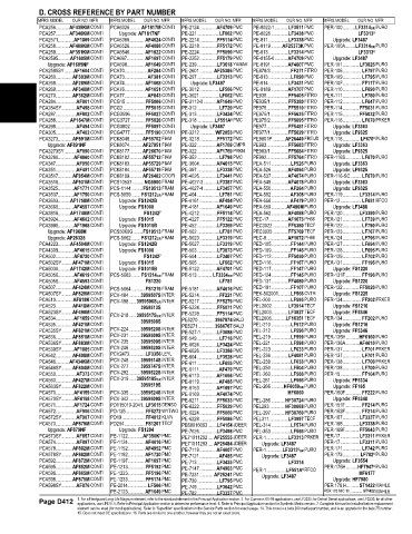 Spare parts and filters cross references