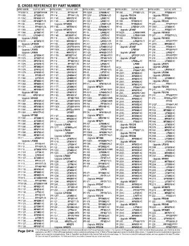 Spare parts and filters cross references