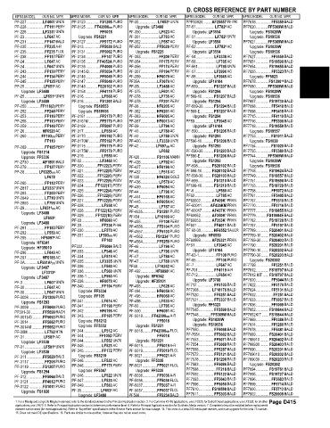 Spare parts and filters cross references