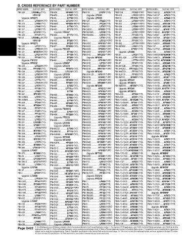 Spare parts and filters cross references