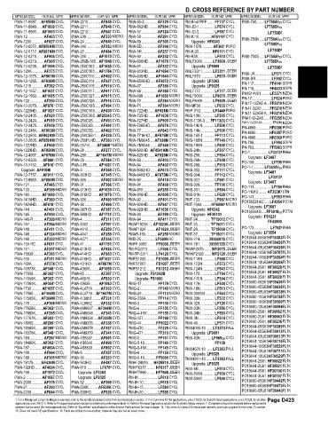 Spare parts and filters cross references