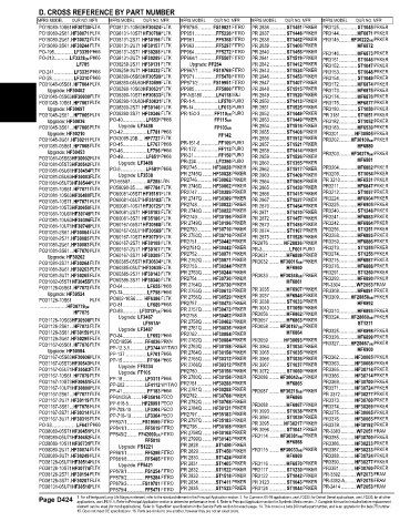 Spare parts and filters cross references