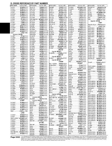 Spare parts and filters cross references