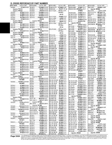 Spare parts and filters cross references