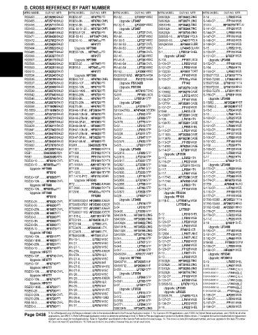 Spare parts and filters cross references