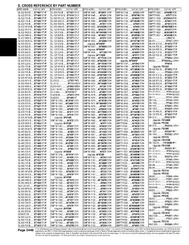 Spare parts and filters cross references