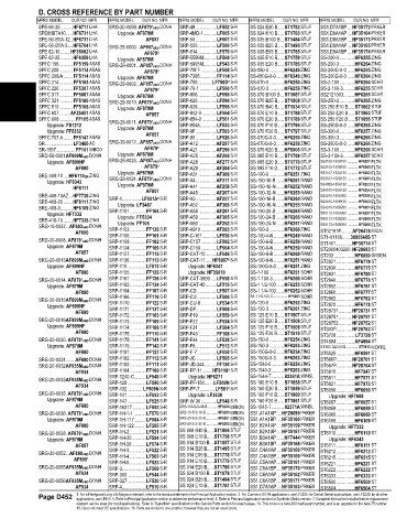 Spare parts and filters cross references