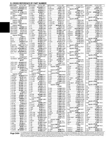 Spare parts and filters cross references