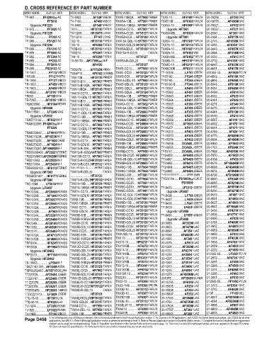 Spare parts and filters cross references