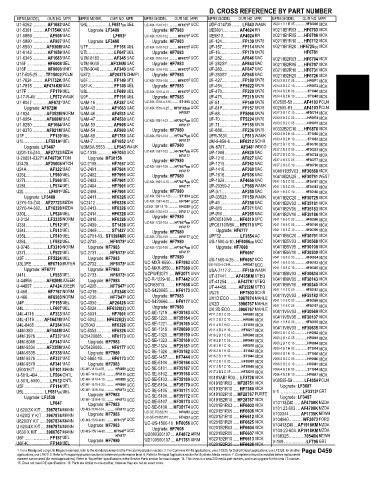 Spare parts and filters cross references