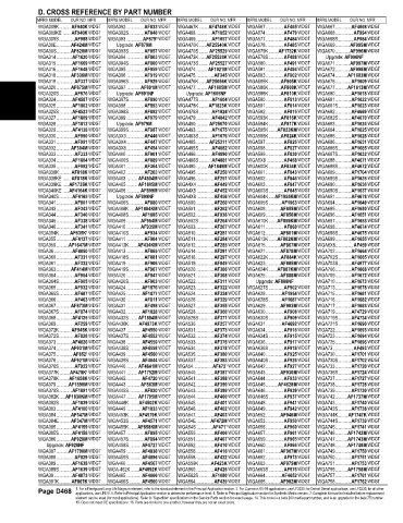 Spare parts and filters cross references