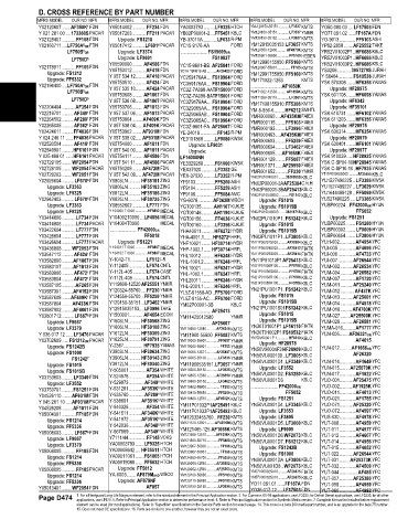 Spare parts and filters cross references