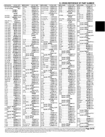 Spare parts and filters cross references