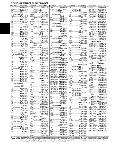 Spare parts and filters cross references