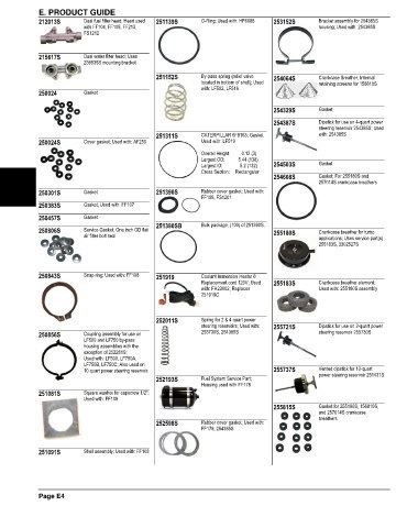 Spare parts and filters cross references