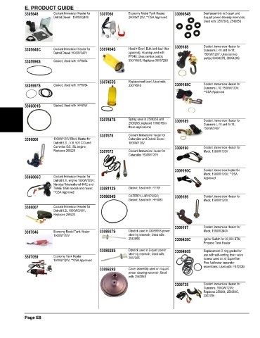 Spare parts and filters cross references