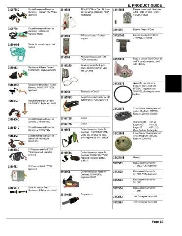 Spare parts and filters cross references