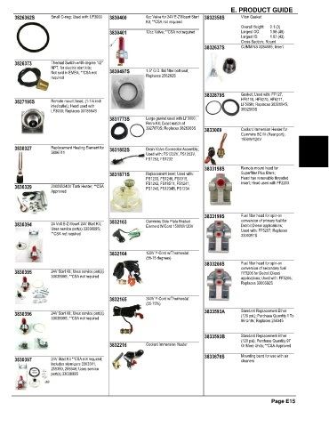 Spare parts and filters cross references