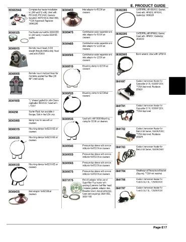 Spare parts and filters cross references