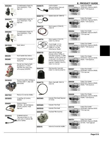 Spare parts and filters cross references