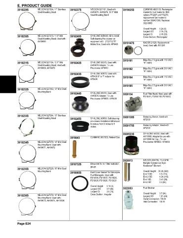 Spare parts and filters cross references