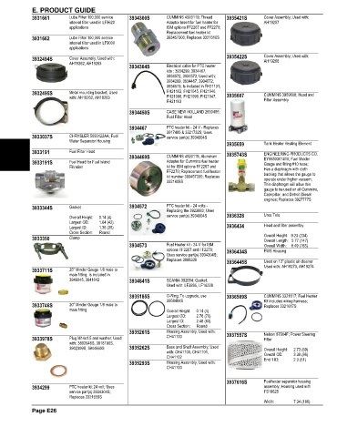 Spare parts and filters cross references