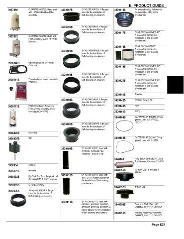 Spare parts and filters cross references