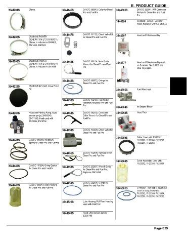 Spare parts and filters cross references