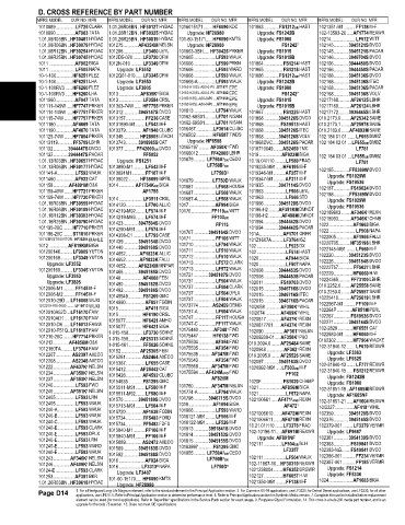 Spare parts and filters cross references