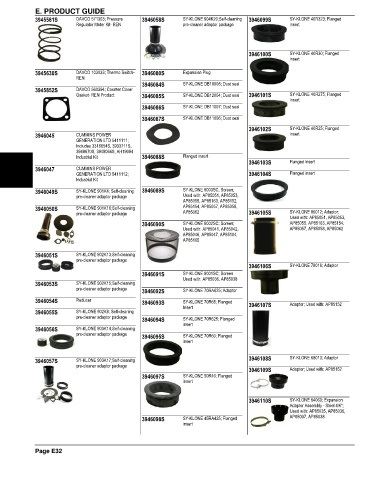 Spare parts and filters cross references