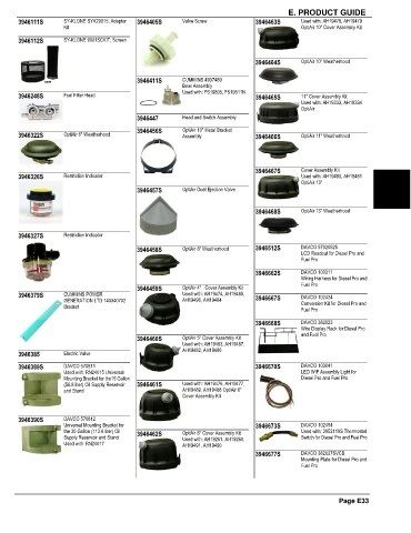 Spare parts and filters cross references