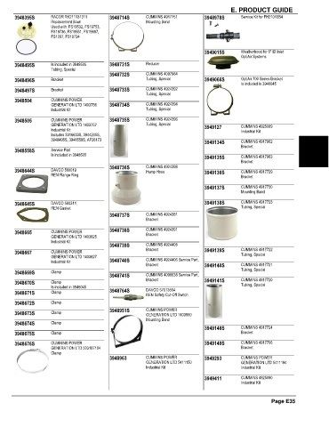 Spare parts and filters cross references