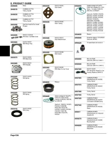 Spare parts and filters cross references