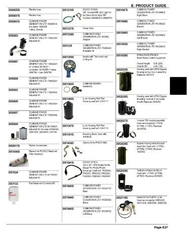 Spare parts and filters cross references