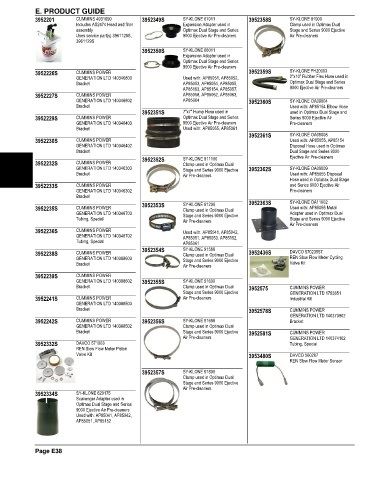 Spare parts and filters cross references