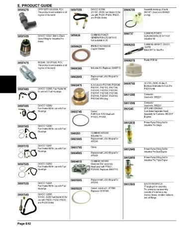 Spare parts and filters cross references