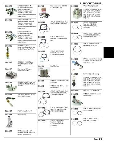 Spare parts and filters cross references